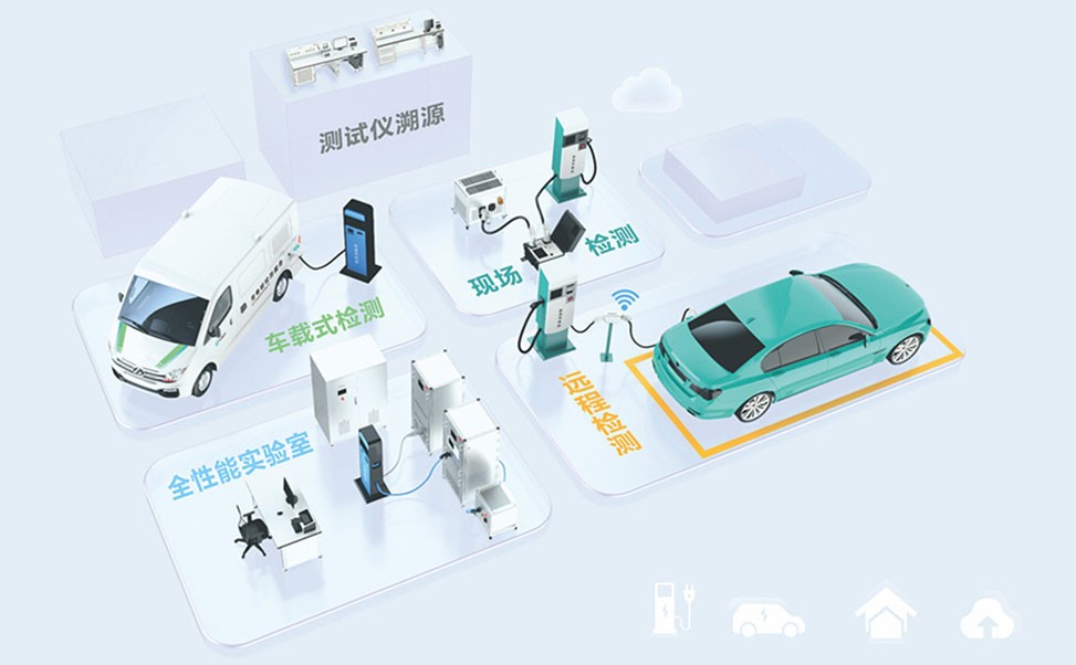 康普利汽車充電樁的技術(shù)創(chuàng)新與市場競爭力